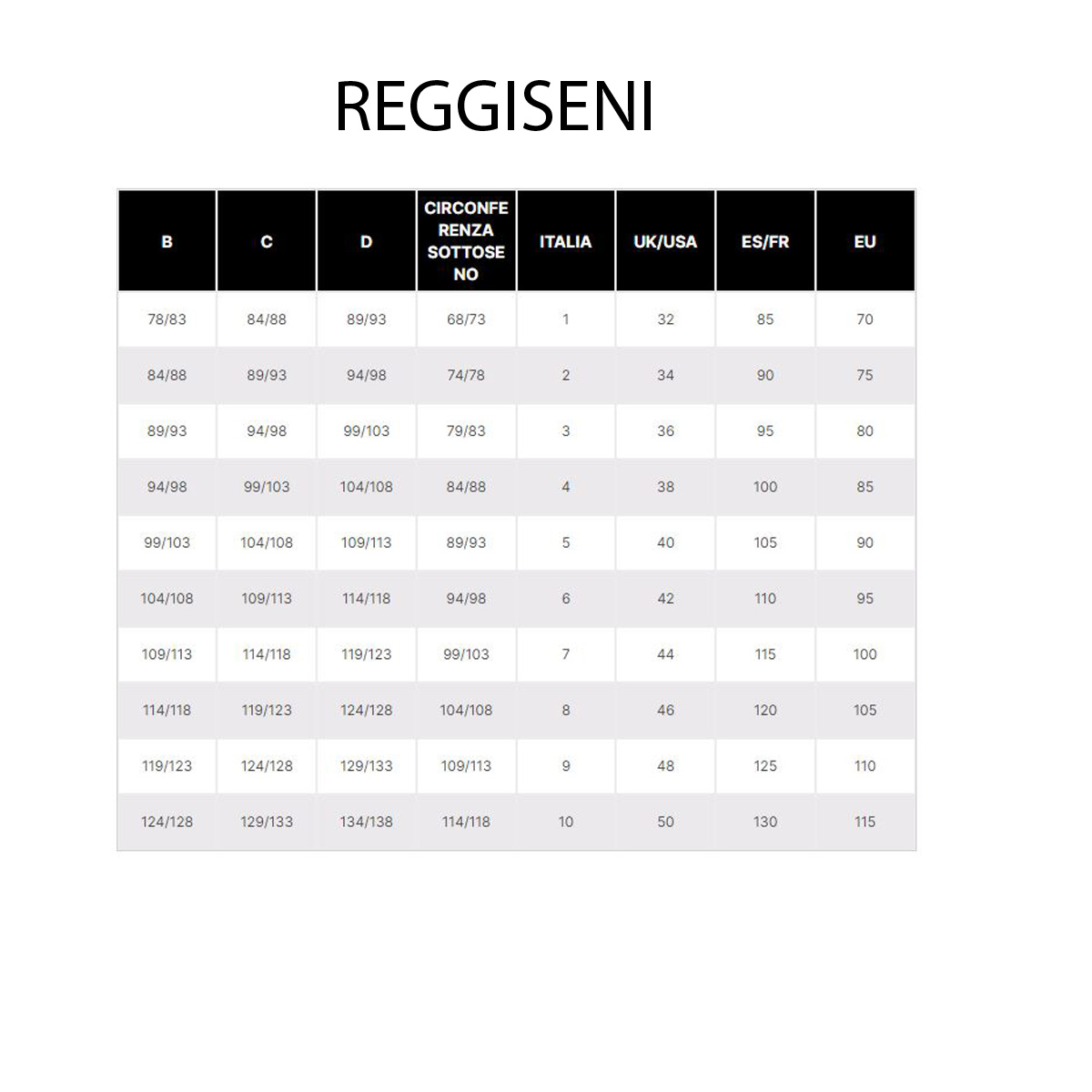 Reggiseno Aris Lucia in Microfibra Inserti in Pizzo Senza Ferretto - Coppa C